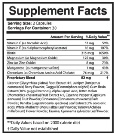 Glucotide Supplement Facts
