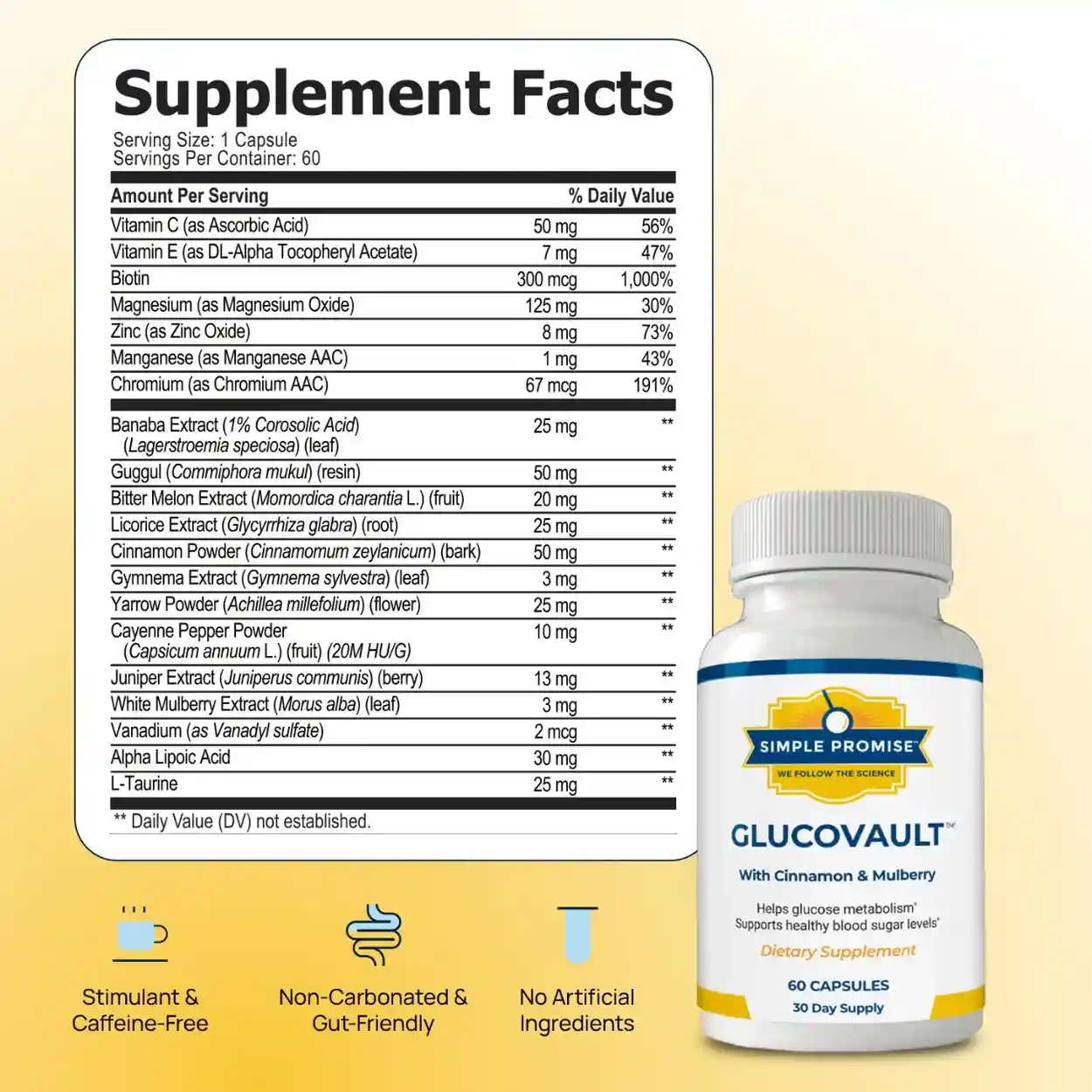 Glucovault supplement facts