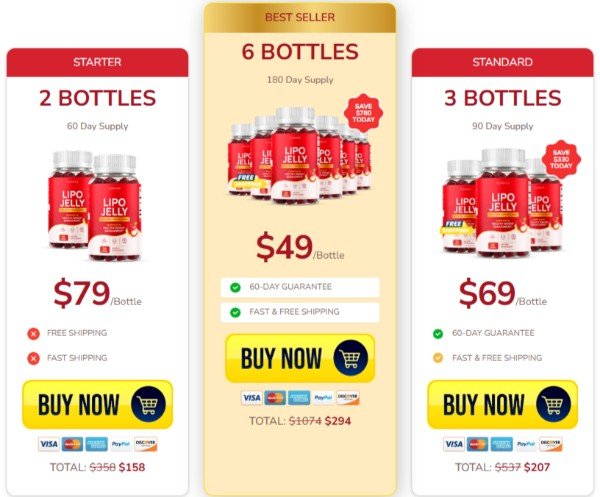 Lipo Jelly prices