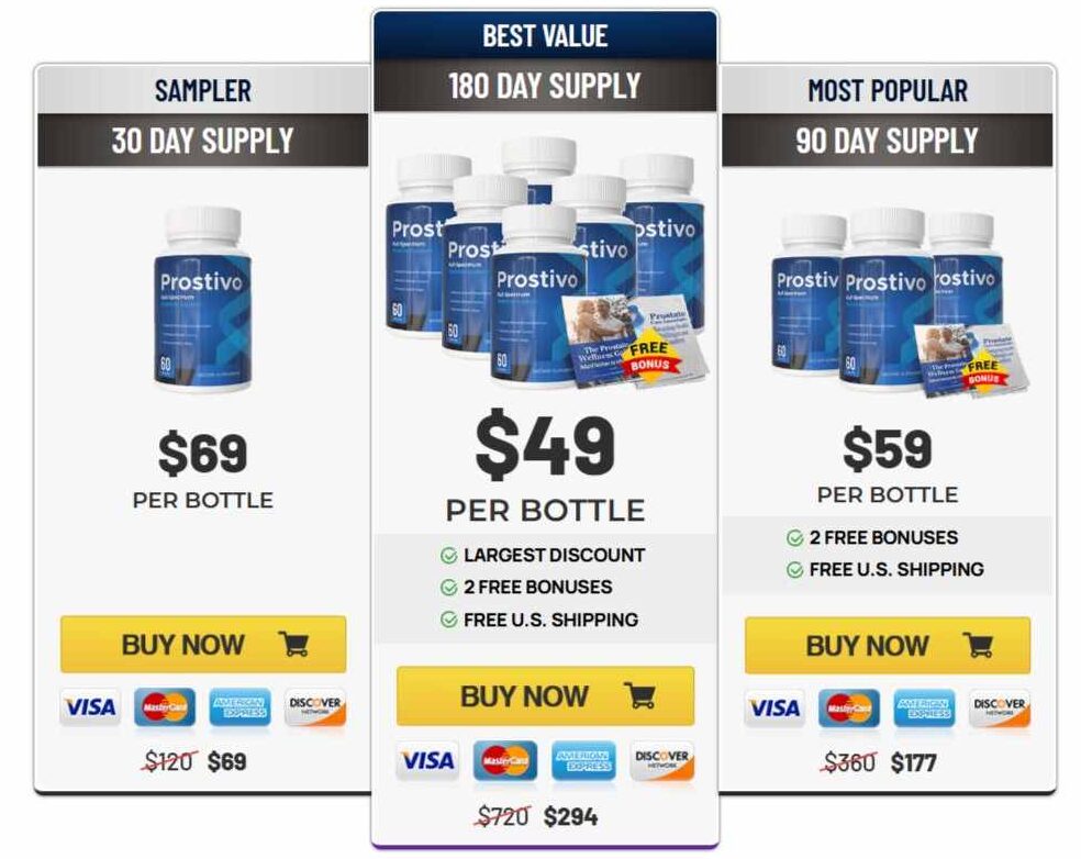 Prostivo Pricing