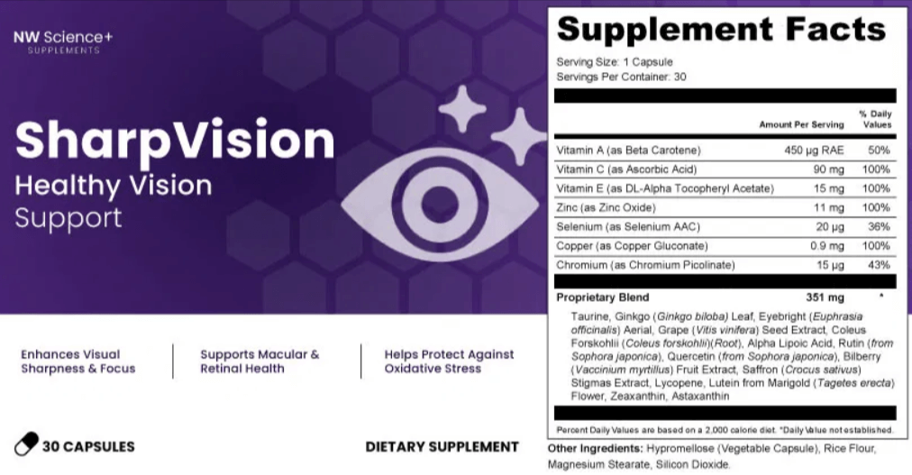 SharpVision Supplement-Facts