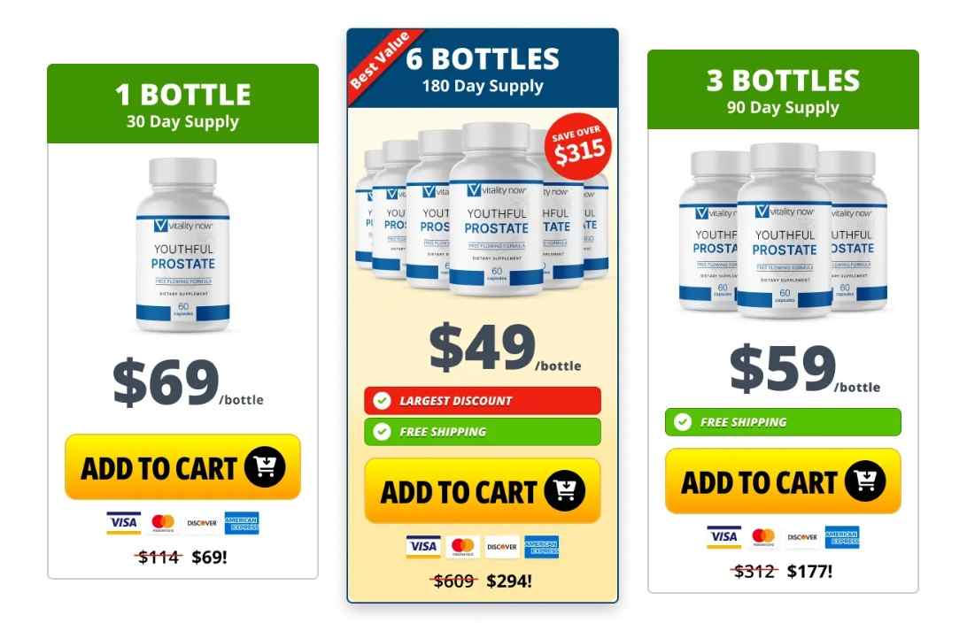 Youthful Prostate Pricing